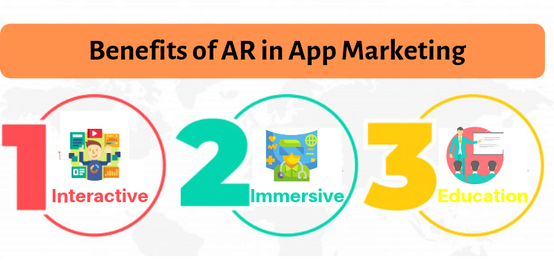  How Augmented Reality Can Improve Your App Marketing  