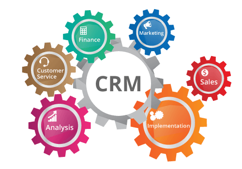  Salesforce CRM vs Other CRM - User's Experience & Reviews  