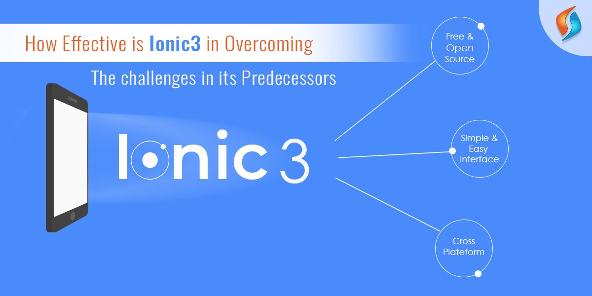  How Effective is Ionic 3 in Overcoming the Challenges?  