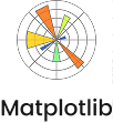 Matplotlib