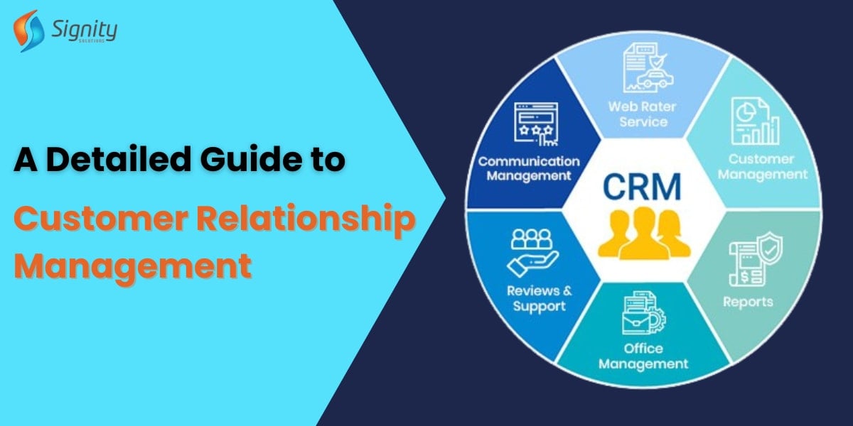 Customer Relationship Management (CRM)