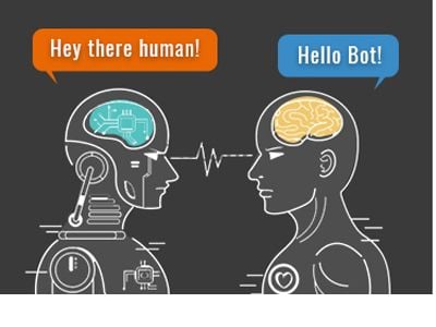 Human VS Bot