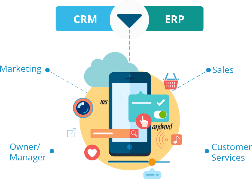 ERP-CRM-Mobile-Integration-SignitySolutions