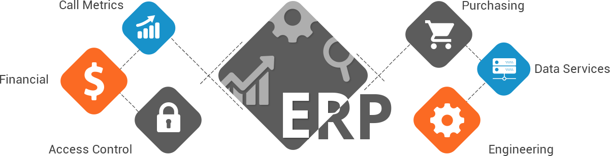 ERP-CRM-Cloud-Platforms-SignitySolutions